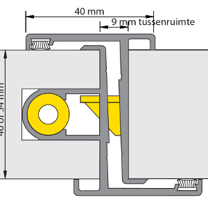 Alprokon deurnaald prefab uitv. 19-1/ 40 mm nemef 1200-serie lgt. 2200 mm Din Links