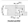 Hoppe Beugelgreep enkelzijdige bevestiging BS-201/B 562879